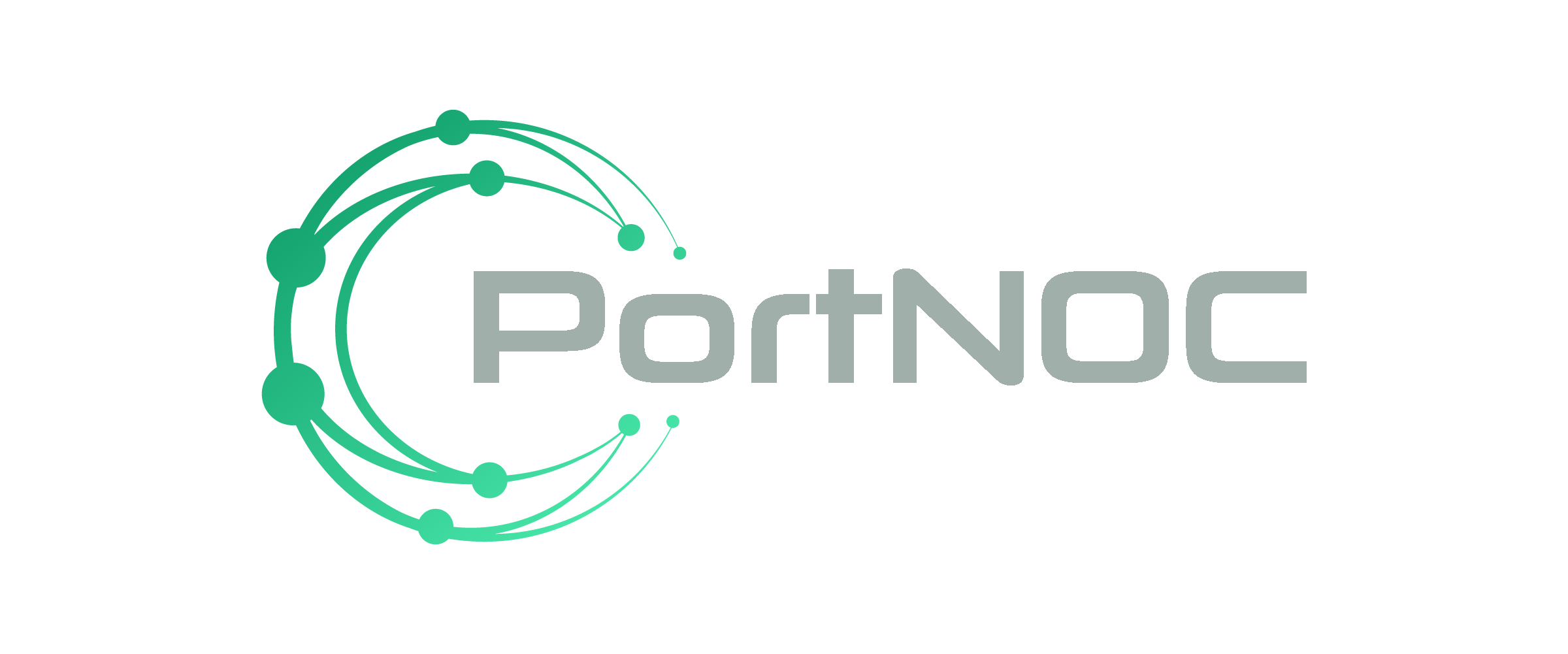 PortNOC